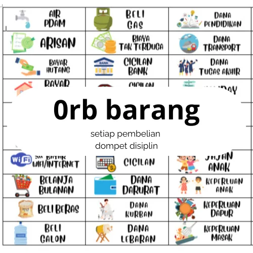 AR18 - STIKER DOMPET BUDGETING PINTAR / KERTAS TANGGALAN 1-31 / STIKER DOMPET KEUANGAN / STICKER 0rb barang  Nol Rupiah